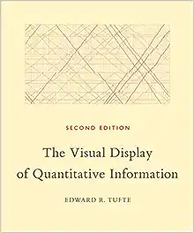The Visual Display of Quantitative Information, 2nd Ed.