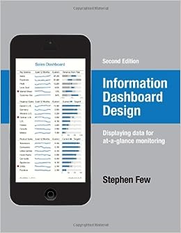 Information Dashboard Design: Displaying Data for At-a-Glance Monitoring