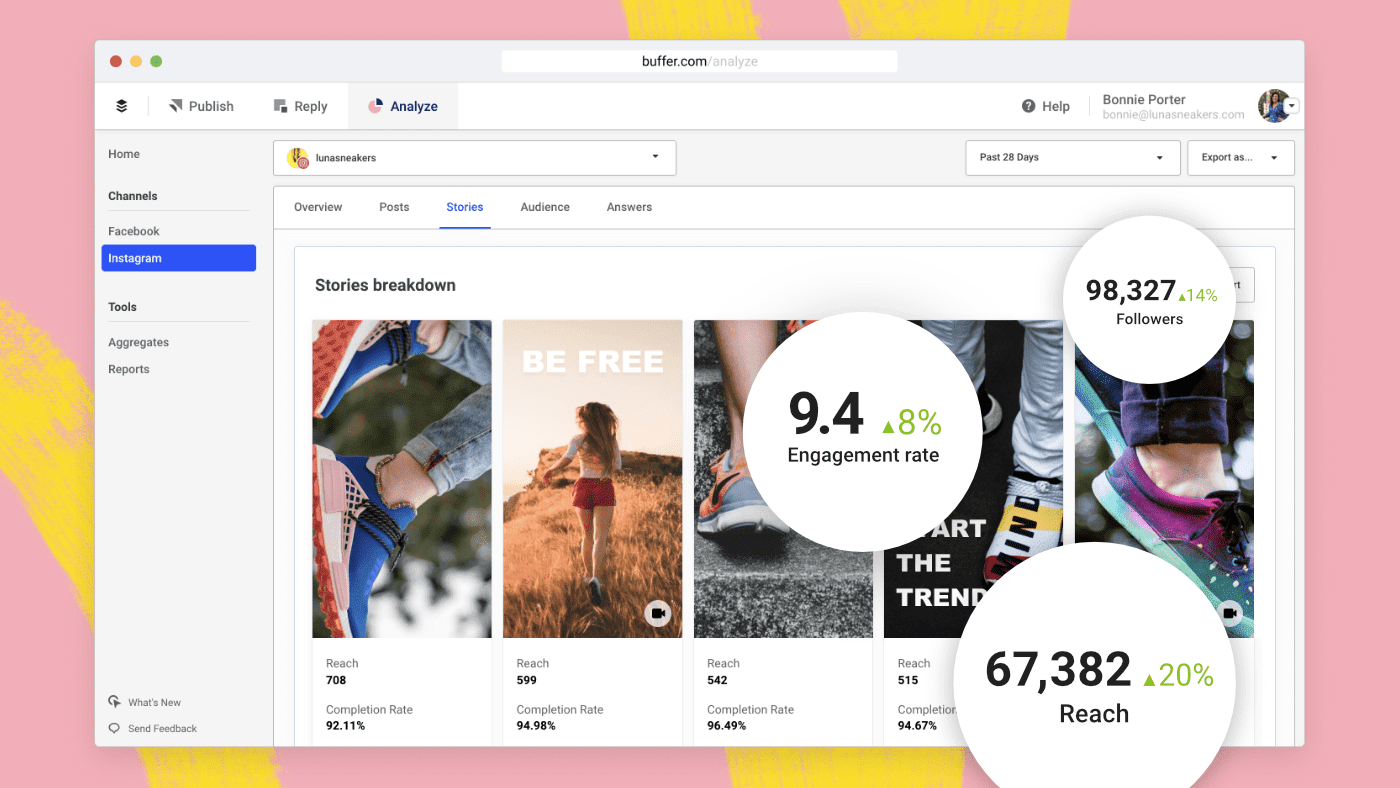 Introducing Buffer Analyze: A Social Media Analytics Tool From Buffer