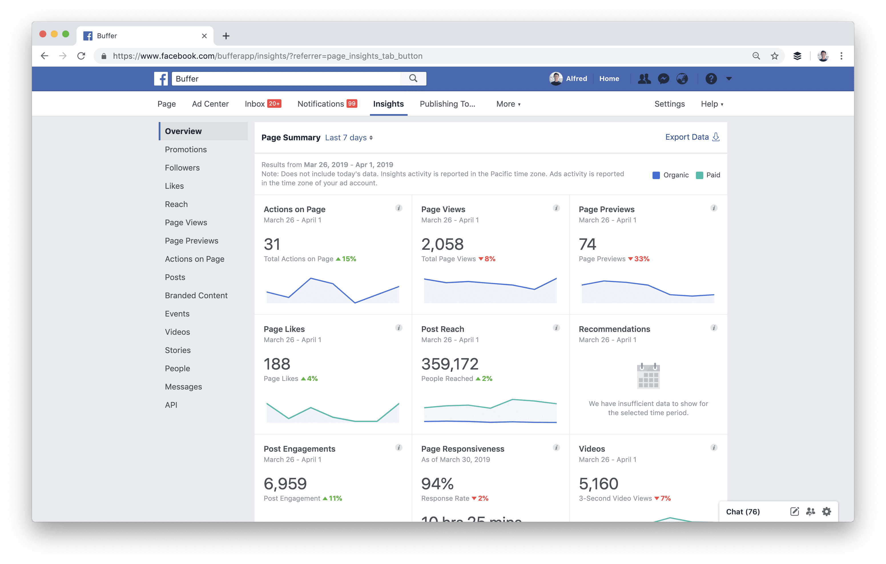 Facebook Insights Facebook Insights