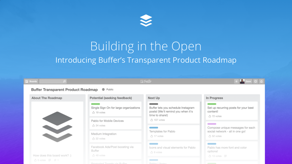 introducing roadmap