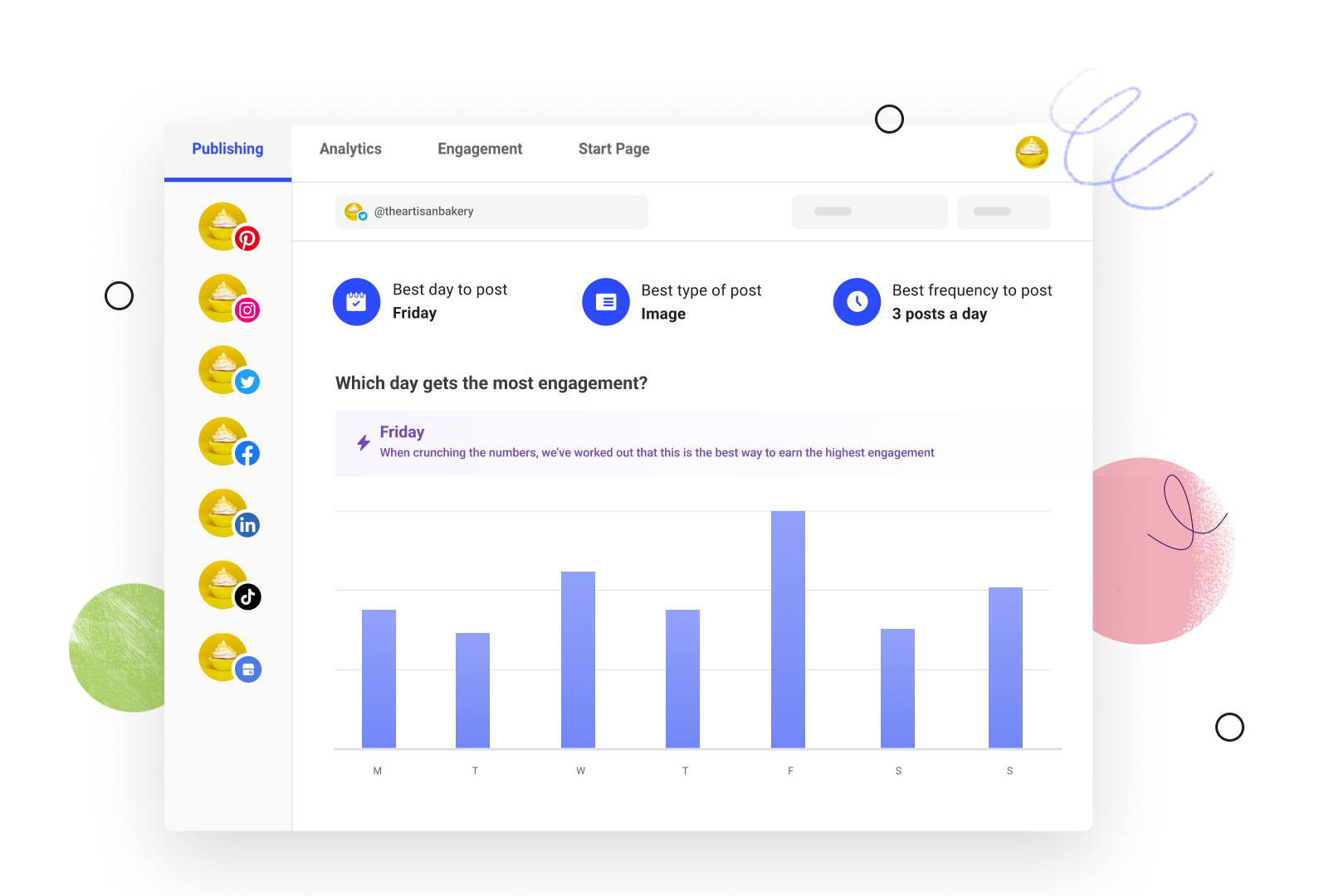 Organize all of your content