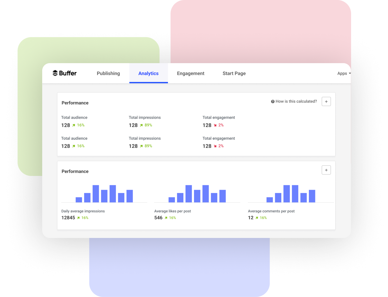 Tag insights