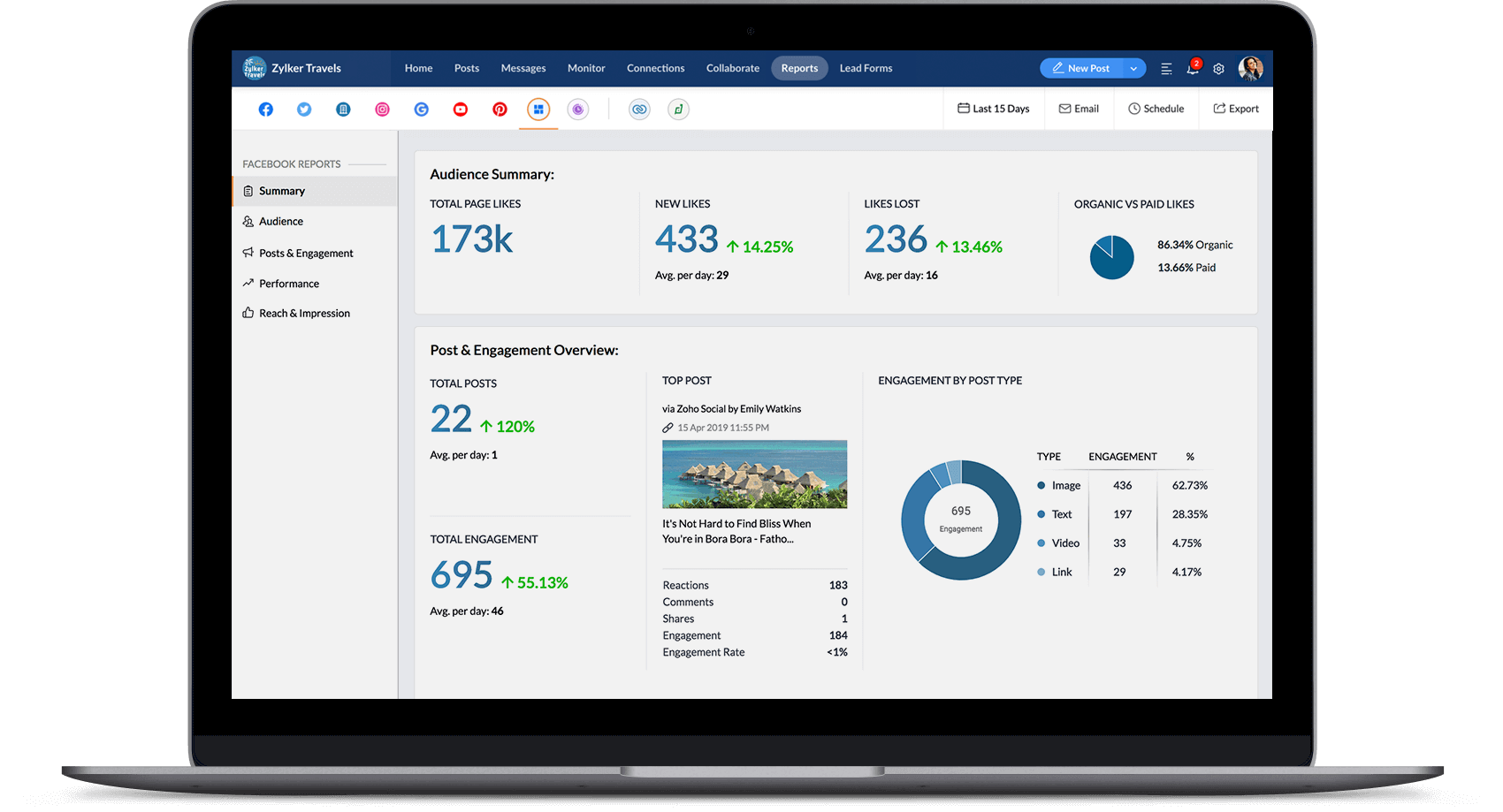 Zoho Social Zoho Social analytics